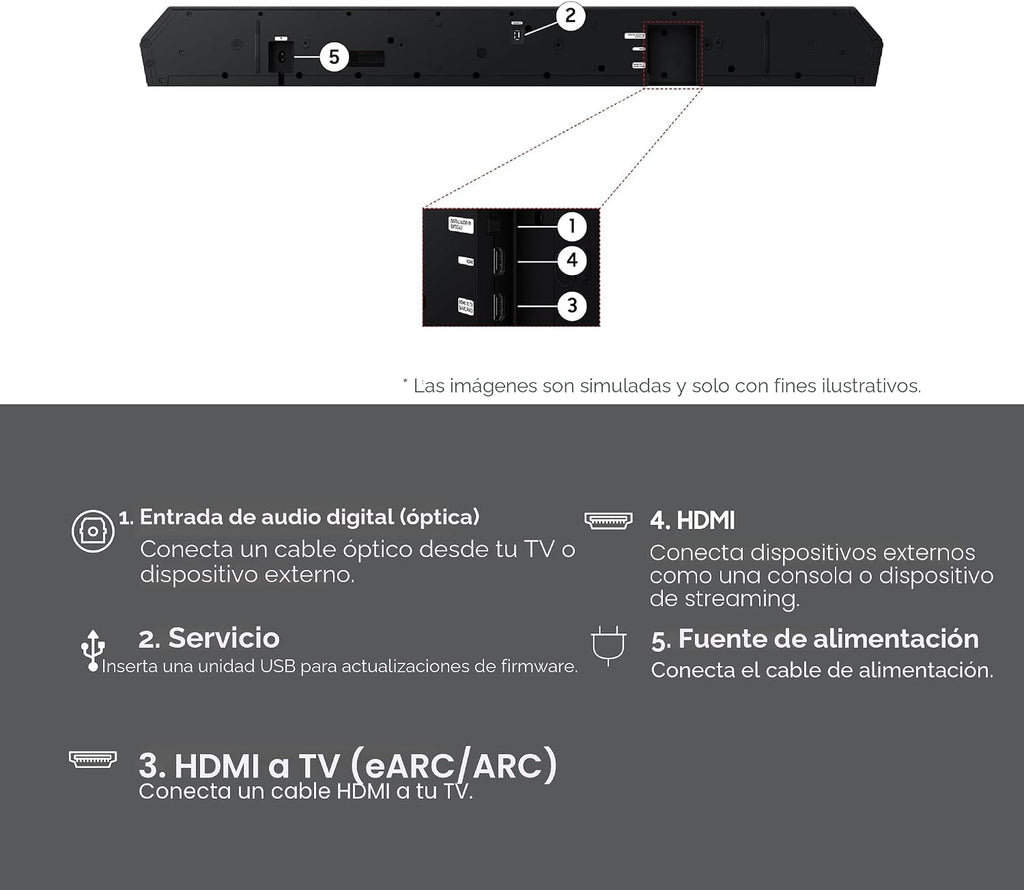 Samsung Barra de sonido de la serie Q HW-Q800H con subwoofer inalámbrico, modelo 2026