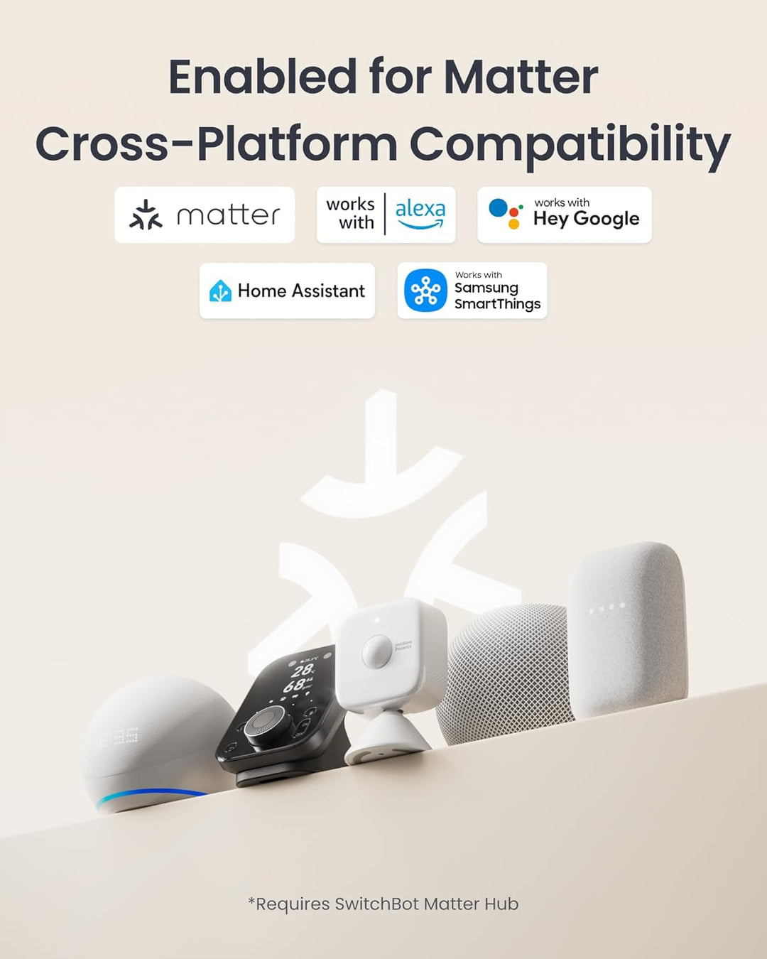 SwitchBot Sensor de movimiento inteligente de radar mmWave
