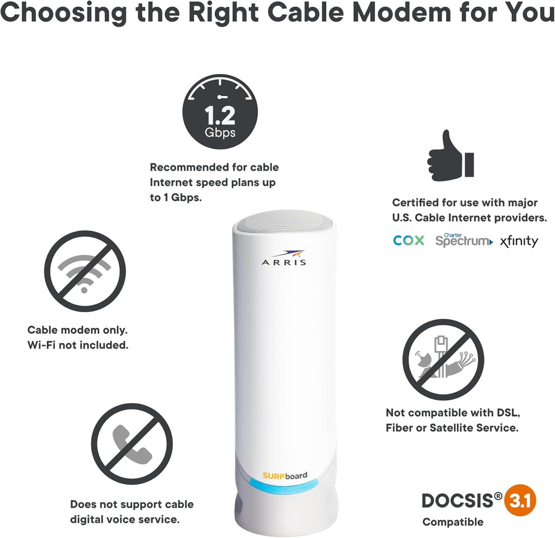 ARRIS - Módem de cable - Módem de cable multi-Gigabit