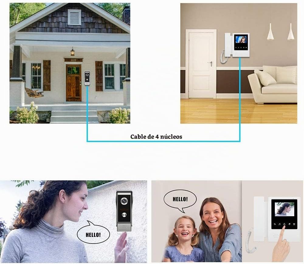 Sistema video del intercomunicador del timbre, teléfono video de la
