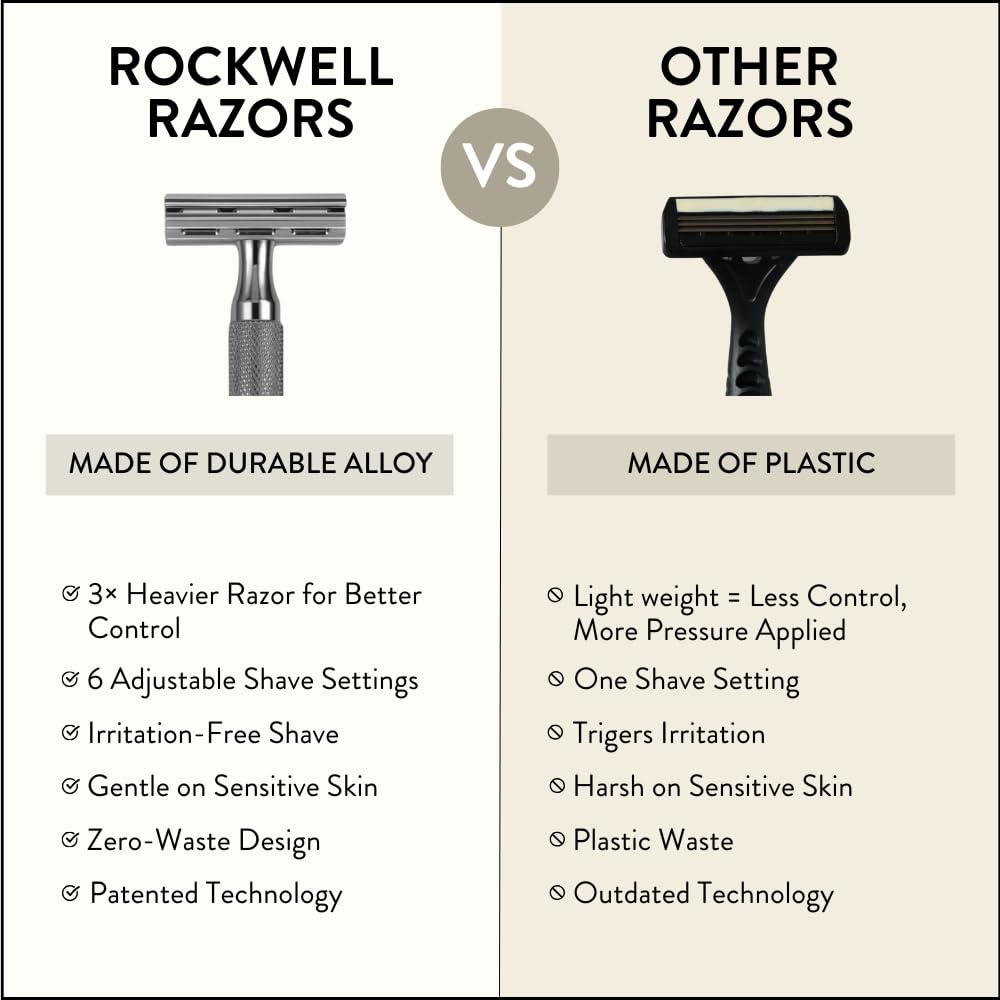 ROCKWELL RAZORS Maquinilla de afeitar de seguridad 6C Gunmetal Chro...