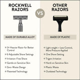 ROCKWELL RAZORS Maquinilla de afeitar de seguridad 6C Gunmetal Chro...