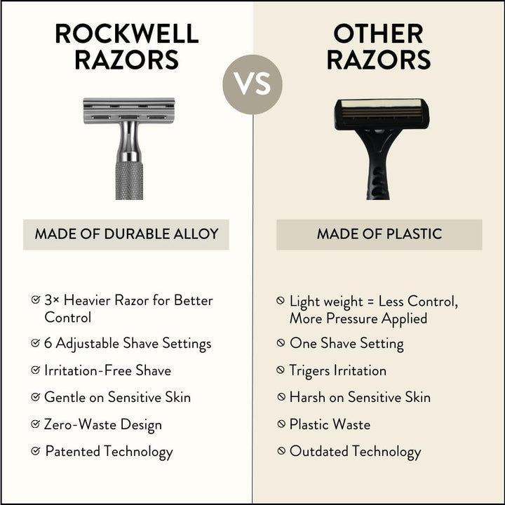 ROCKWELL RAZORS Maquinilla de afeitar de seguridad 6C Gunmetal Chro...