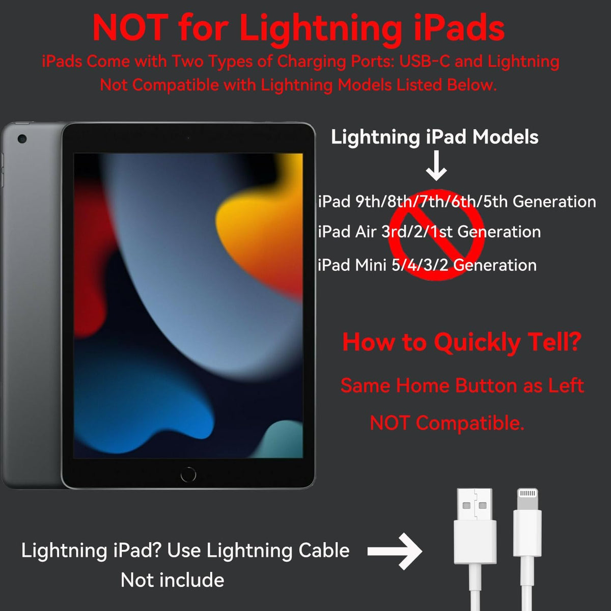 Paquete de 2 cargadores de pared USB C de 20 W con cable de carga rápida USB C a USB C de 10 pies de largo para Apple iPad Pro de 13/12.9/11 pulgadas, iPad A16/10ª generación, iPad Air 11/13 pulgadas