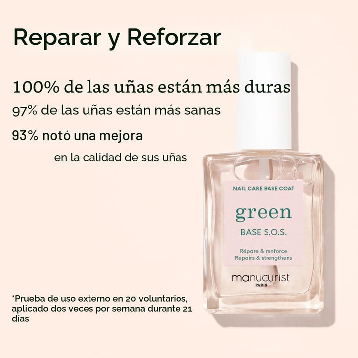 Manucurist Kit de rescate \u2013 Kit de cuidado de uñas \u2013 Repa...