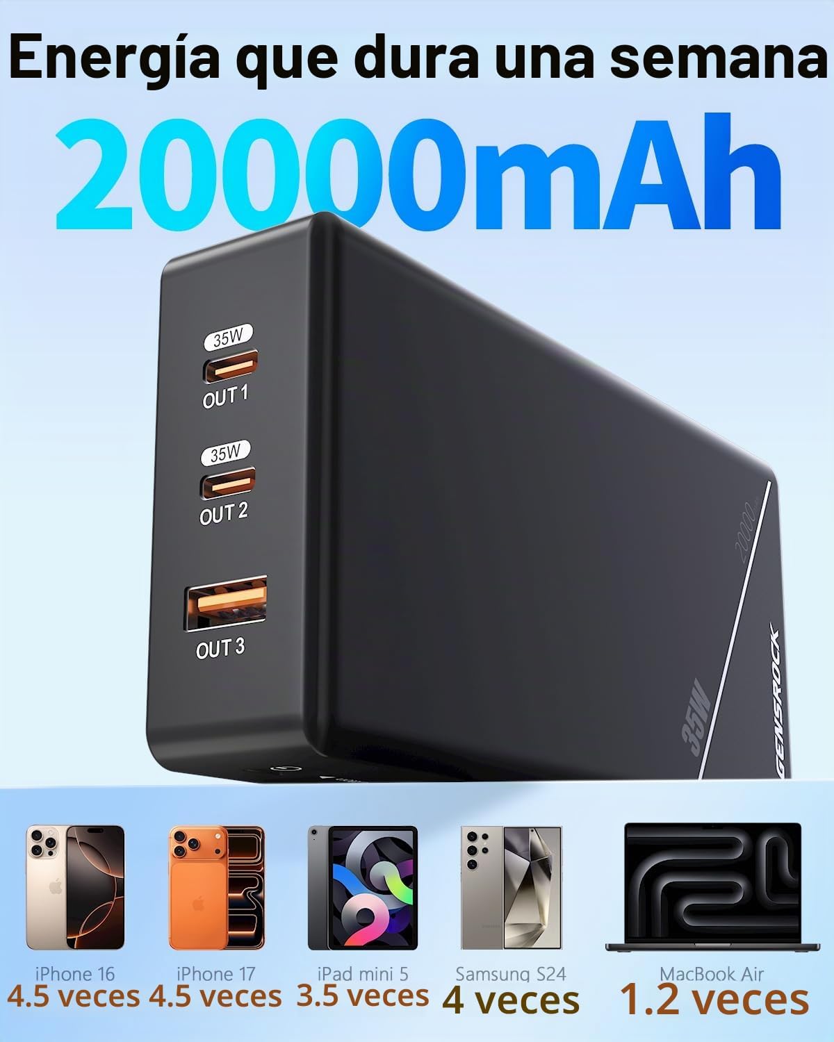 GENSROCK Cargador portátil de 20000 mAh, PD 35 W, cargador de bater...