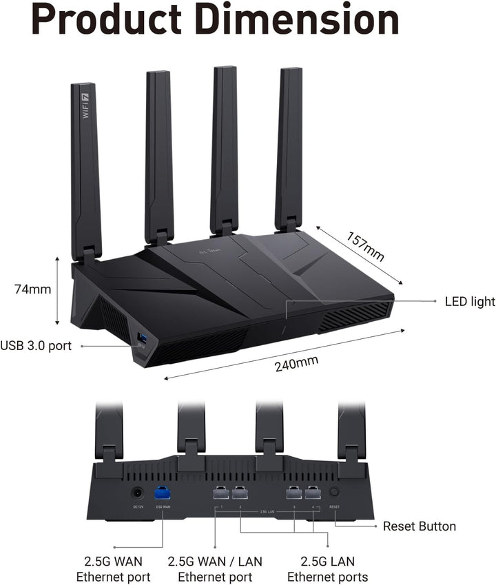 GL.iNet GL-BE9300 (Flint 3) Router WiFi 7 de tres bandas, enrutador...