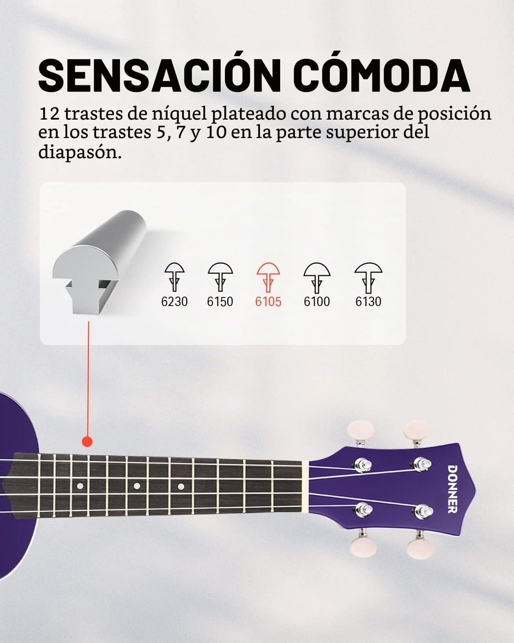 Donner Ukelele Soprano para Principiantes de 21 Pulgadas Kit de Iniciación con Lecciones Gratuitas en Línea Bolsa Correa Cuerda Afinador Púas Paño Ukalalee Yukalalee (Morado)