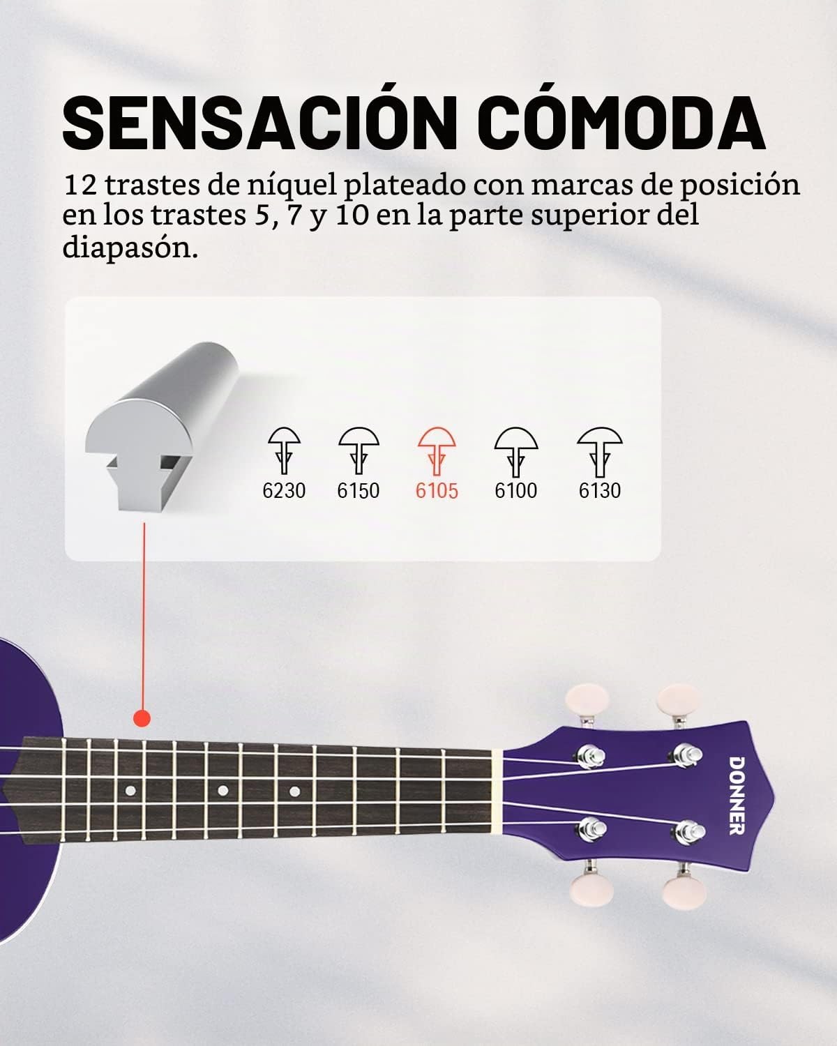 Donner Ukelele Soprano para Principiantes de 21 Pulgadas Kit de Iniciación con Lecciones Gratuitas en Línea Bolsa Correa Cuerda Afinador Púas Paño Ukalalee Yukalalee (Morado)