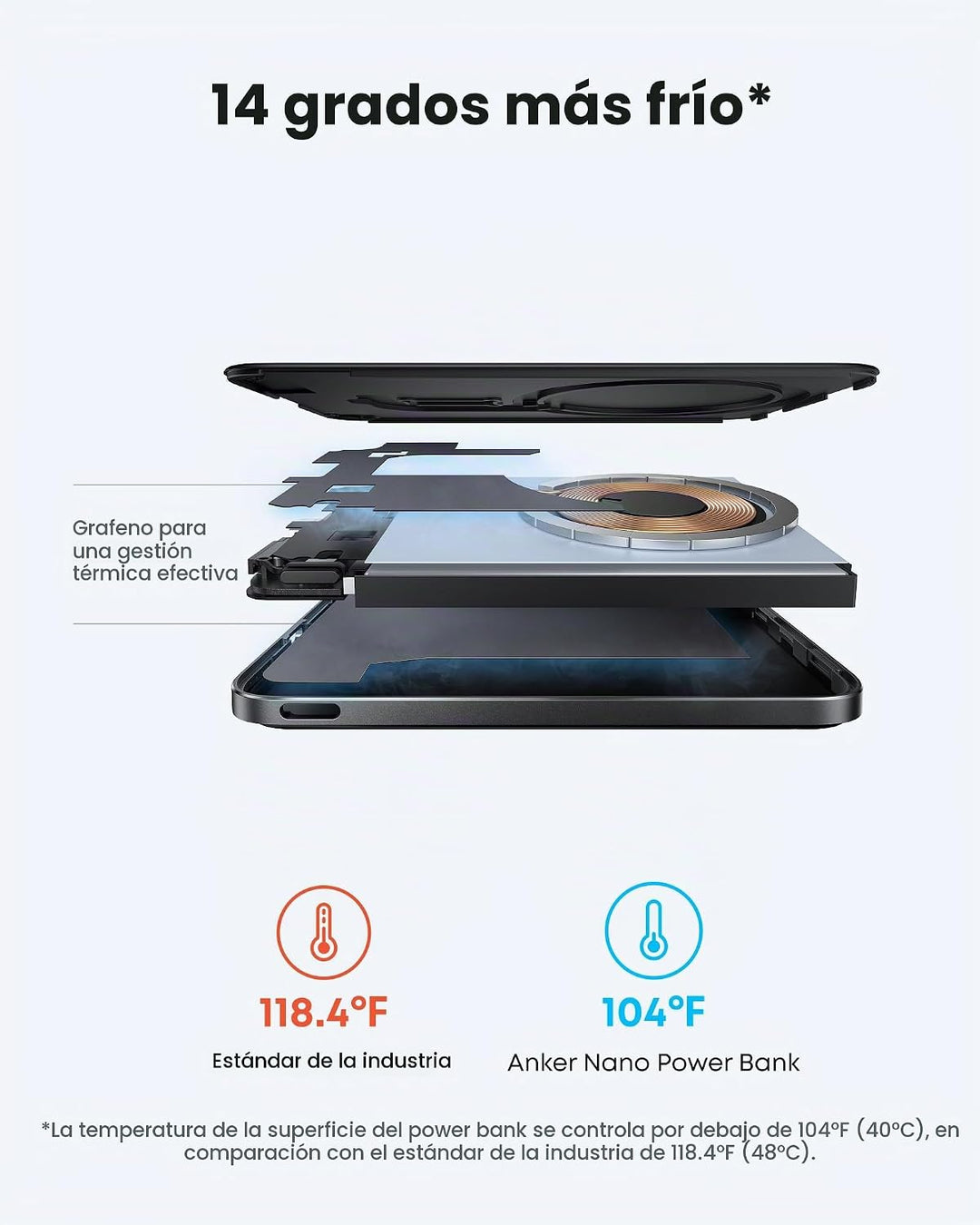 Anker Banco de energía nano, paquete de batería ultrafina, certific...