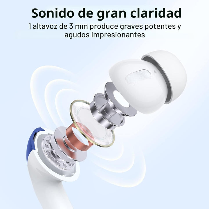 TAGRY Auriculares Bluetooth Verdaderamente Inalámbricos Auriculares...