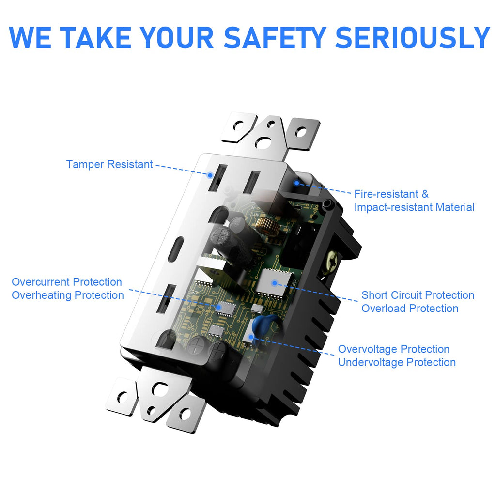 Toma de pared USB PD3.0 de 30 W, receptáculo resistente a manipulaciones de 15 amperios con 2 puertos USB tipo C y 1 puerto USB tipo A, cargador USB para iPhone/iPad/Samsung/LG/MacBook Air