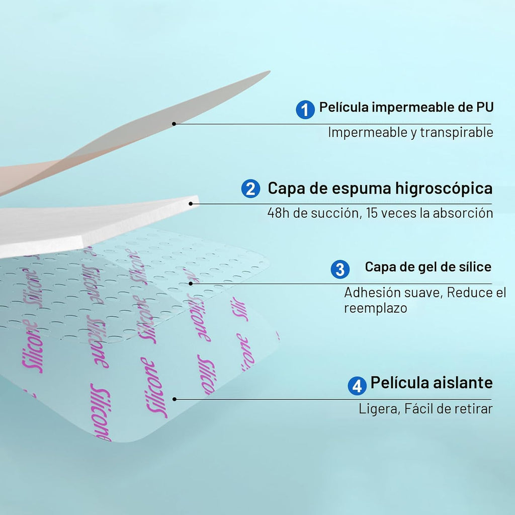 30 vendajes de espuma de silicona de 4 x 4 con borde suave, vendajes de silicona impermeables para el cuidado de heridas, parches para úlceras de cama, vendaje súper absorbente para heridas, almohadillas autoadhesivas para dolor de presión