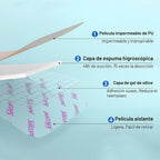 30 vendajes de espuma de silicona de 4 x 4 con borde suave, vendajes de silicona impermeables para el cuidado de heridas, parches para úlceras de cama, vendaje súper absorbente para heridas, almohadillas autoadhesivas para dolor de presión
