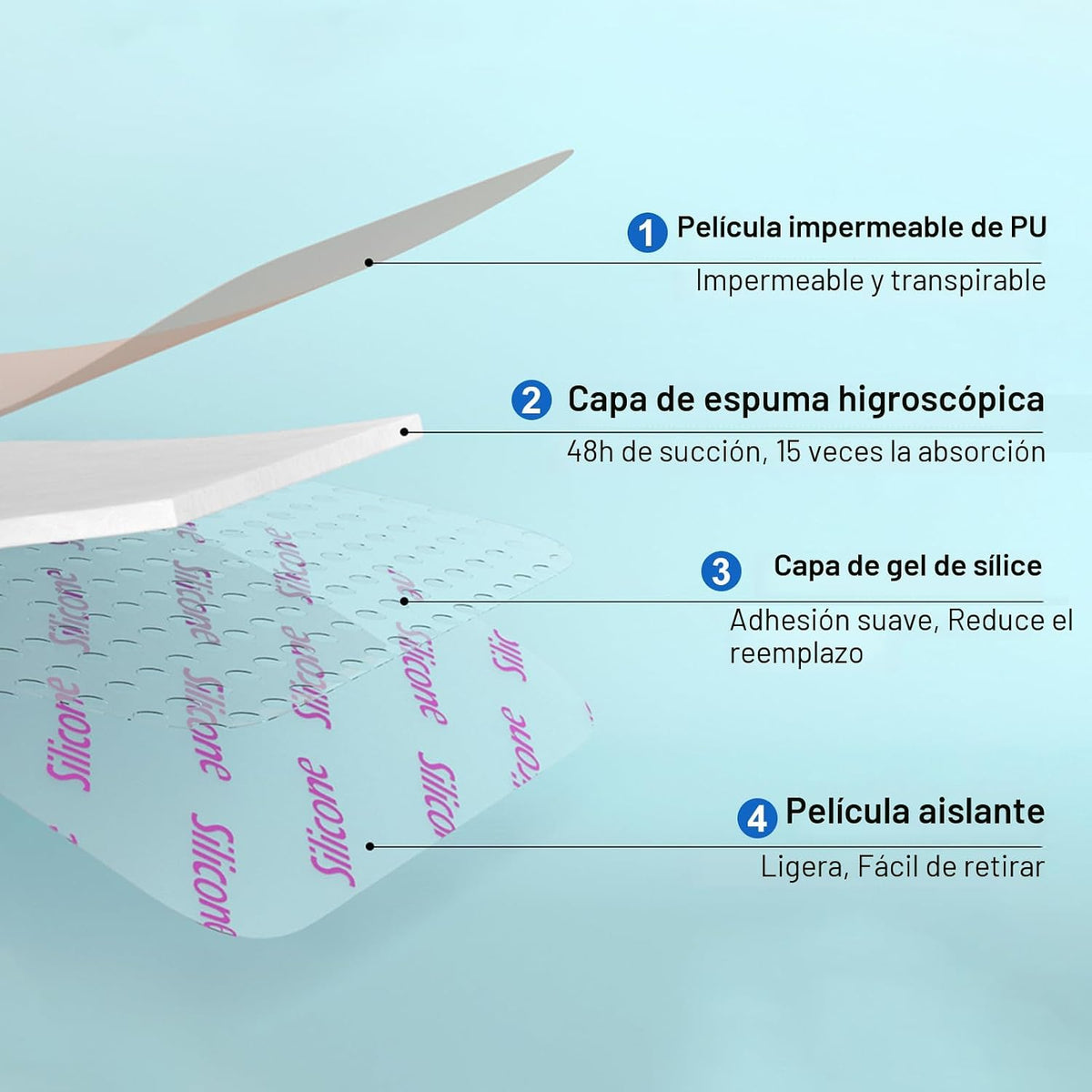 30 vendajes de espuma de silicona de 4 x 4 con borde suave, vendajes de silicona impermeables para el cuidado de heridas, parches para úlceras de cama, vendaje súper absorbente para heridas, almohadillas autoadhesivas para dolor de presión