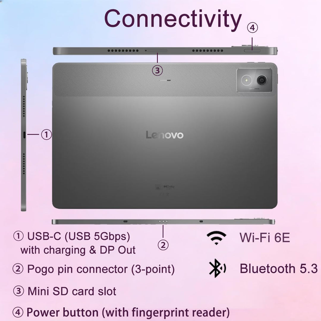 Lenovo Idea Tab Pro AI Android Tablet, pantalla táctil 3K QHD 144 H...