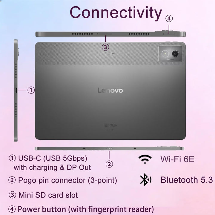 Lenovo Idea Tab Pro AI Android Tablet, pantalla táctil 3K QHD 144 H...