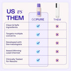 goPure Crema reafirmante para el vientre - Hidratante reafirmante c...