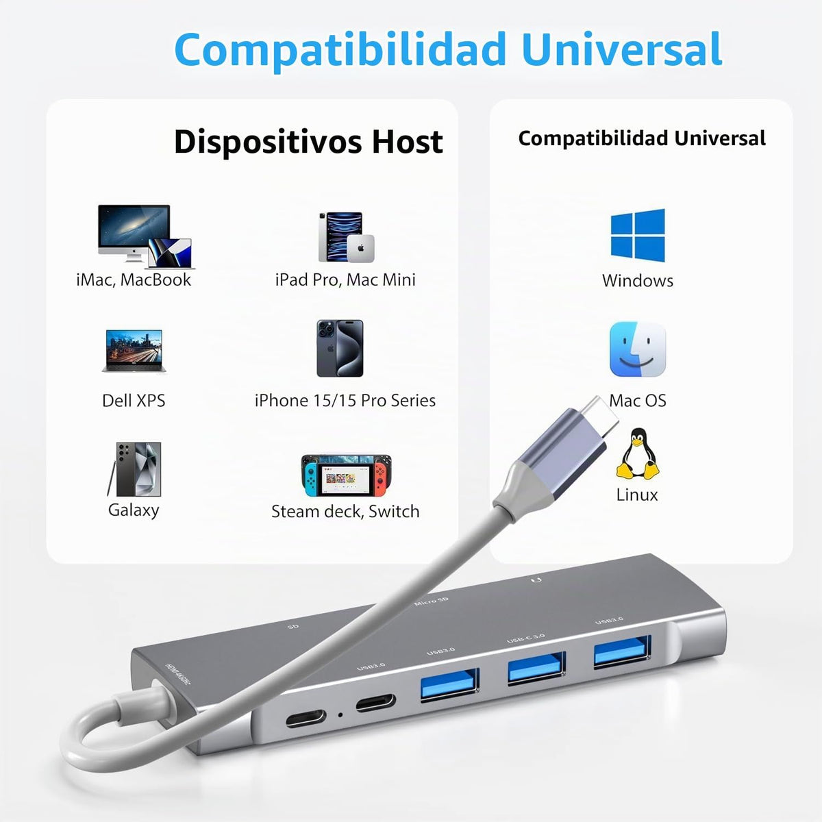 NXPGKEA, hub USB 3.0