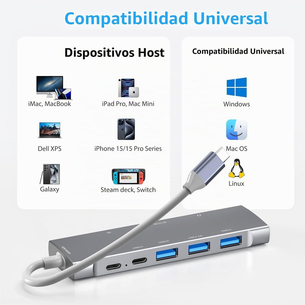 NXPGKEA, hub USB 3.0