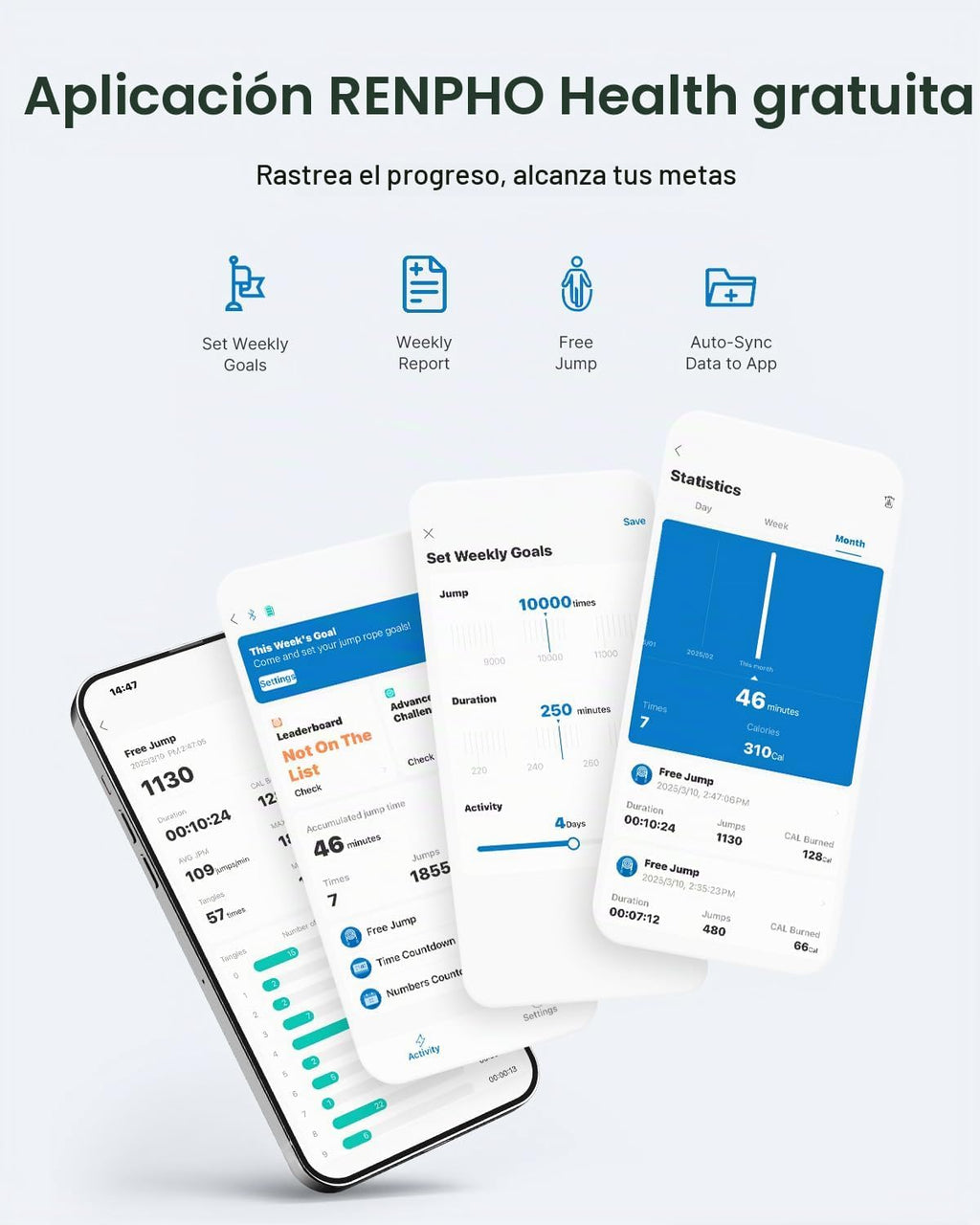 RENPHO Smart Jump Rope Inalámbrico con Contador, Seguimiento de Datos en la App