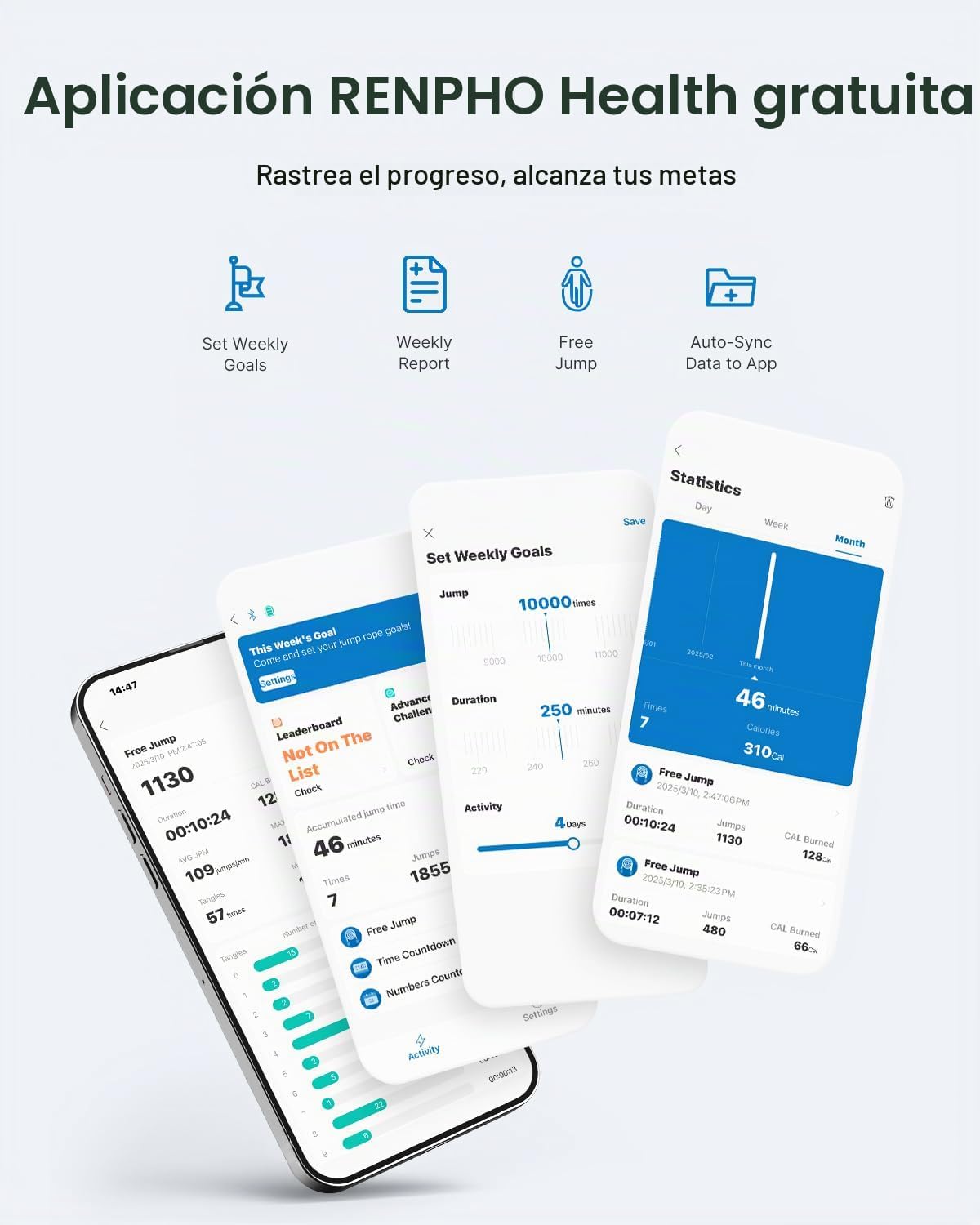 RENPHO Smart Jump Rope Inalámbrico con Contador, Seguimiento de Datos en la App