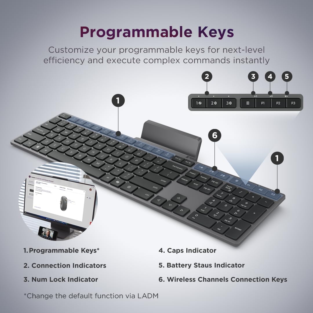 Lenovo 700 Modern Combo de teclado y mouse inalámbricos, dongle de...
