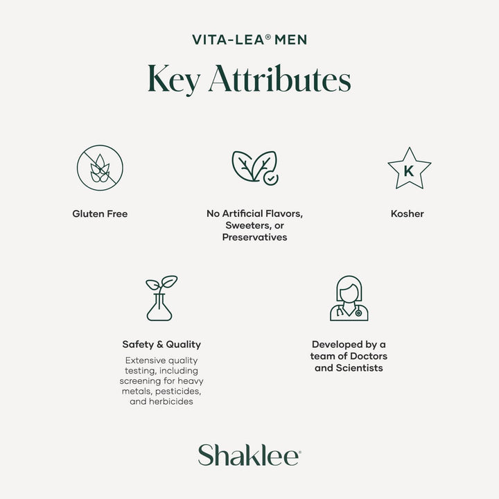 Shaklee - Multivitamínico y multimineral de alta potencia Vita-Lea®...
