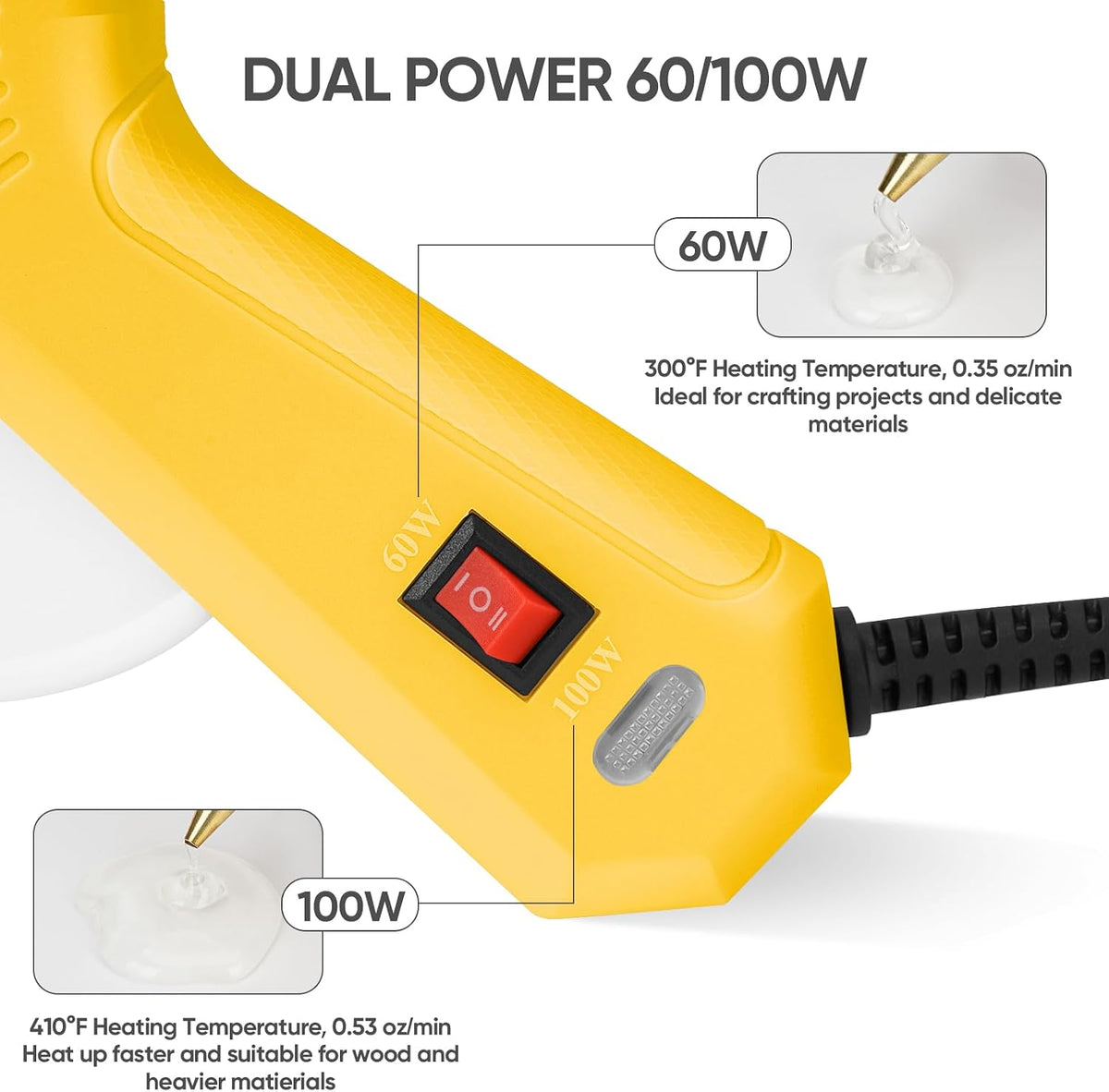 Juego de pistola de pegamento caliente de doble temperatura de 60/100 W, tamaño completo con estuche