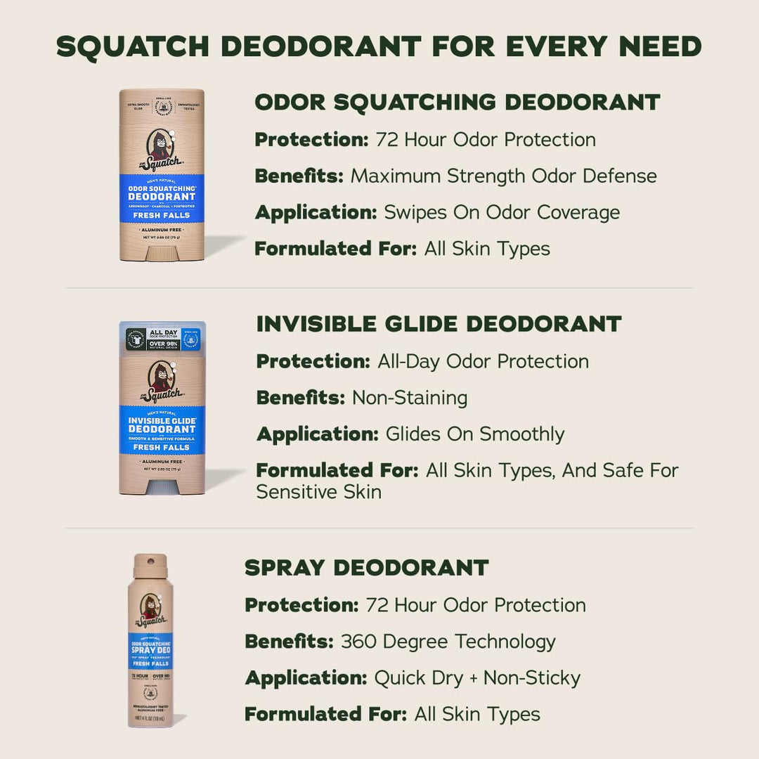 Dr. Squatch Invisible Glide Natural Desodorante para hombre, desliz...