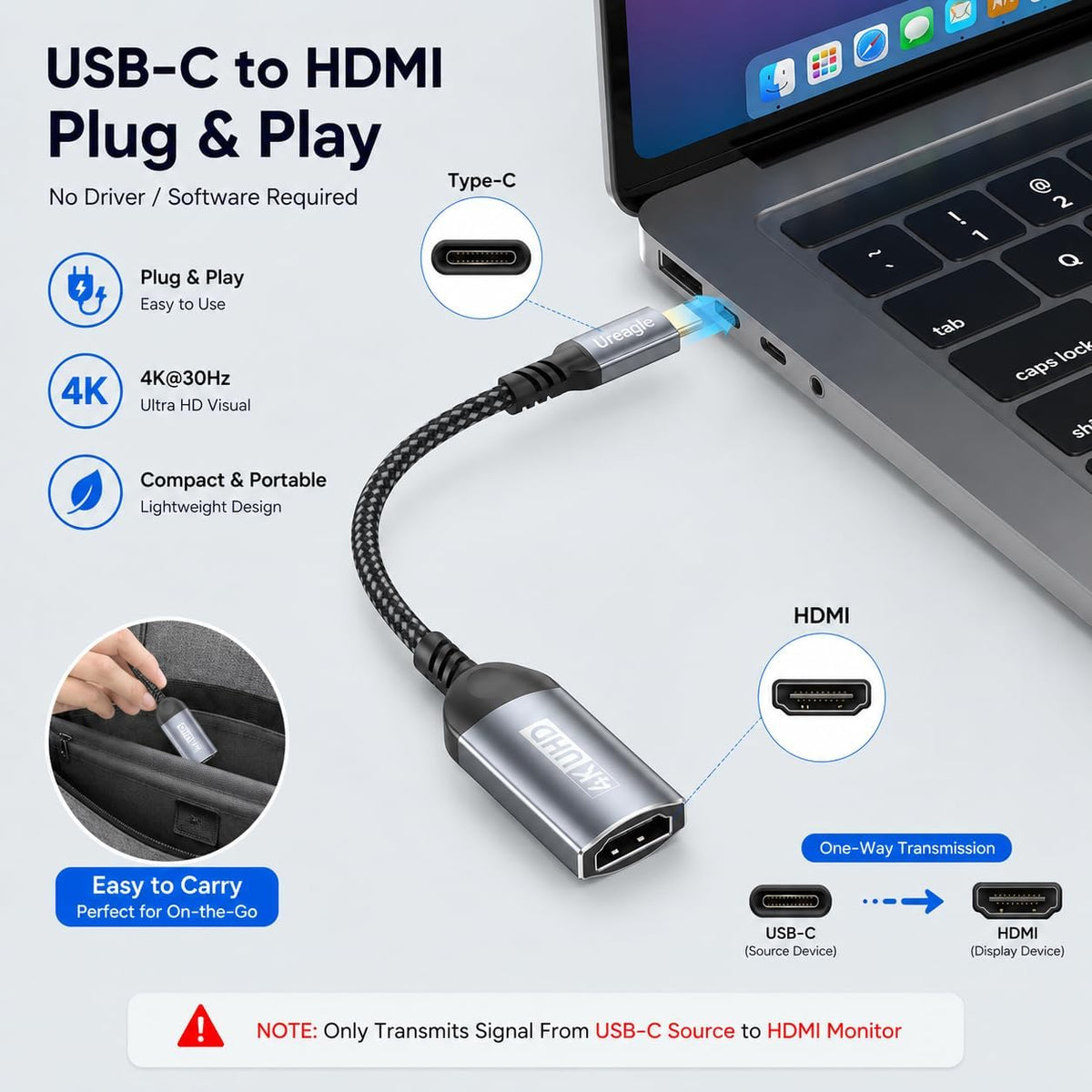 Adaptador USB C a HDMI, paquete de 5 adaptadores 4K USB-C a HDMI, convertidor unidireccional tipo C a HDMI para monitor USBC, MacBook Pro, iPad Pro, Samsung Galaxy S23/Note, Dell XPS, Steam Deck