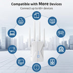 Amplificador de señal WiFi extensor WiFi AC1200Mbps de