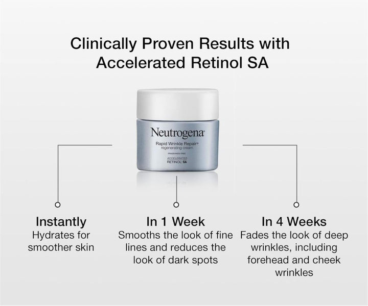 Neutrogena Rapid Wrinkle Repair - Crema facial regeneradora de reti...