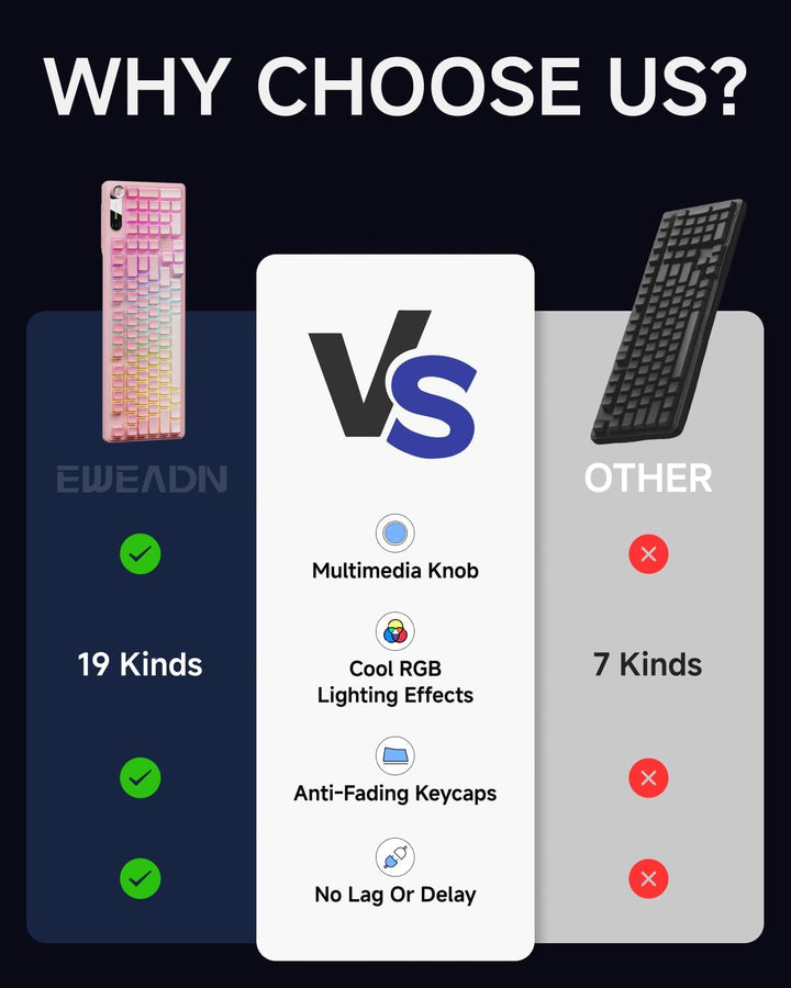 Teclado con cable EWEADN V102, teclado cremoso para juegos de 98 te...