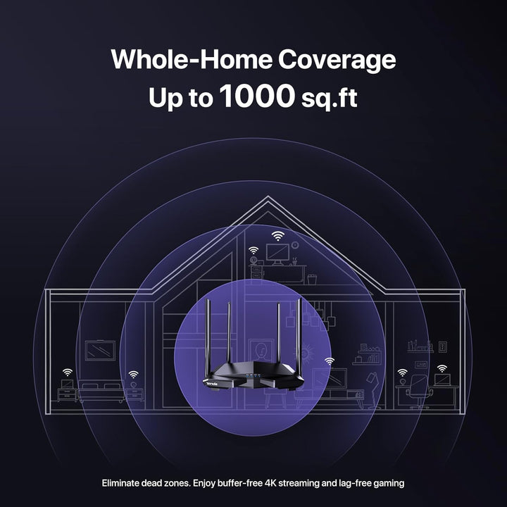 Tenda N300 Router WIFI inalámbrico con antena de alta potencia 5dBi...