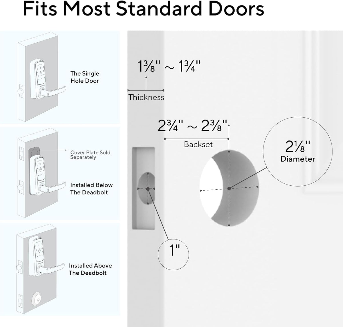 ULTRALOQ Latch 5 Smart Lock, la primera cerradura de palanca inteligente WiFi del mundo, bloqueo automático, teclado digital con pantalla táctil, manija de puerta de huellas dactilares para puerta
