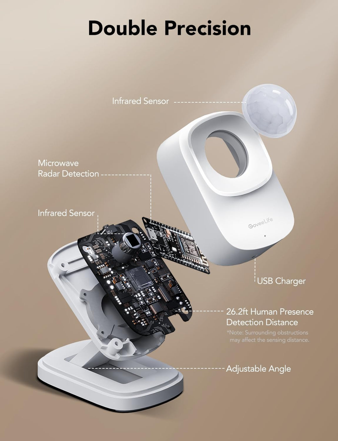 GoveeLife Sensor de presencia humana requiere Wi-Fi de 24