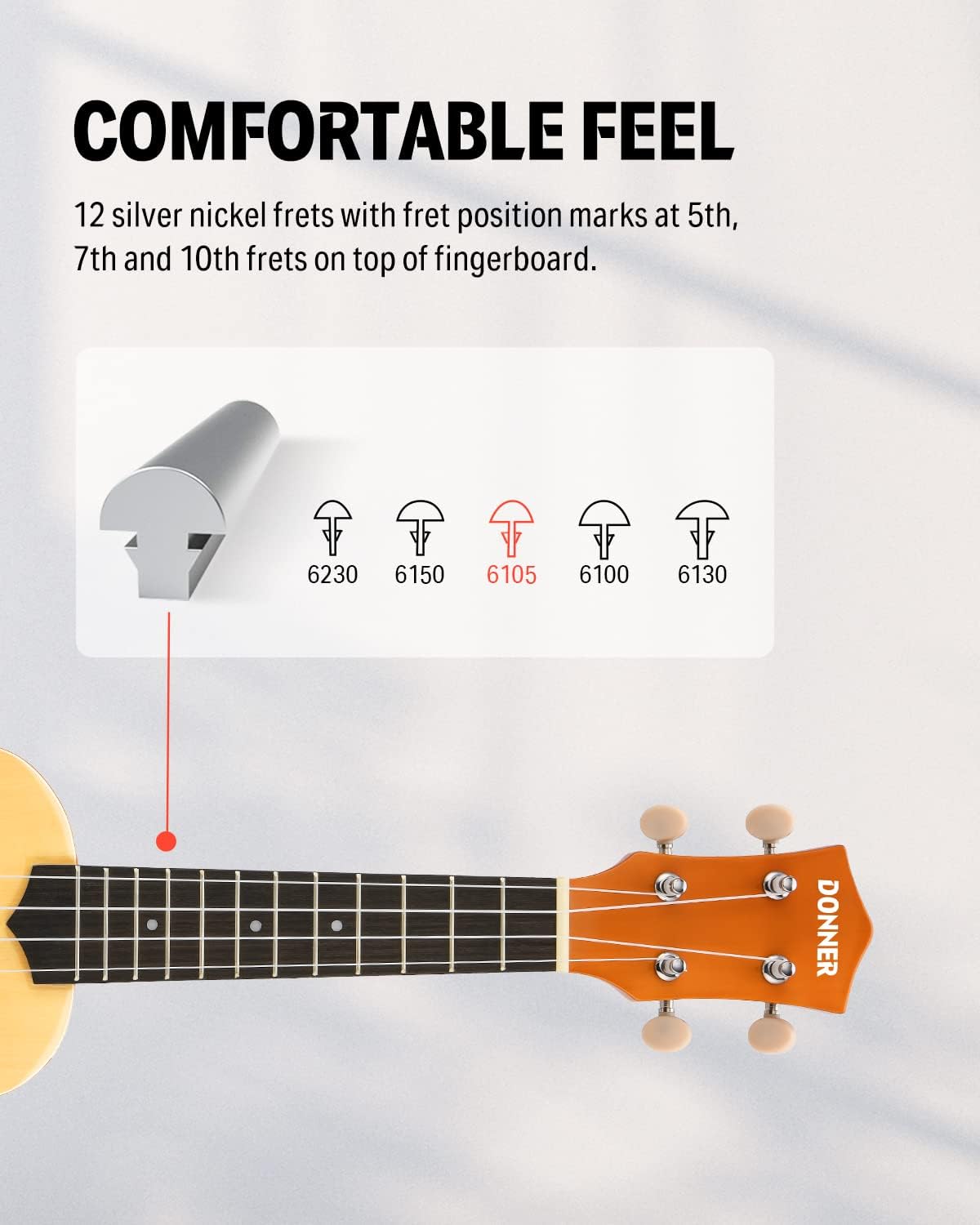 Donner Kit de ukelele soprano para principiantes de 21 pulgadas, paquete para principiantes con clases en línea gratuitas, bolsa, correa, cuerdas, afinador, púas y trapo, Ukalalee Yukalalee (Natural)