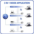 Extensor Amplificador de señal WiFi el mejor extensor WiFi