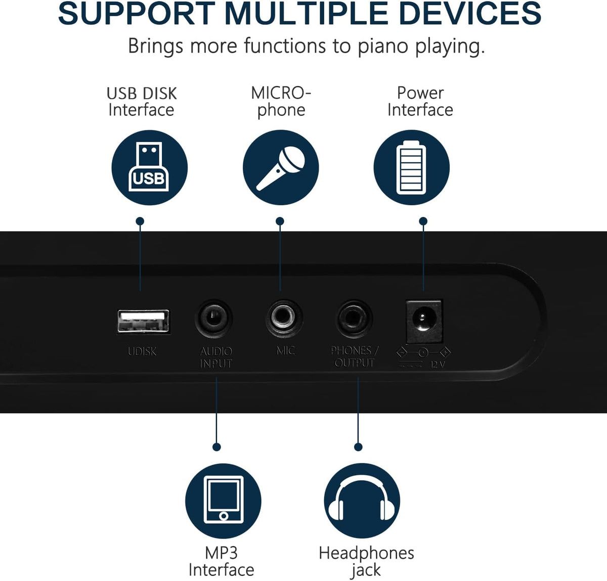 Teclado de piano electrónico portátil de 61 teclas con teclas iluminadas de tamaño completo, LCD, auriculares, soporte en X, taburete, atril para partituras, micrófono, adhesivos para notas, altavoces