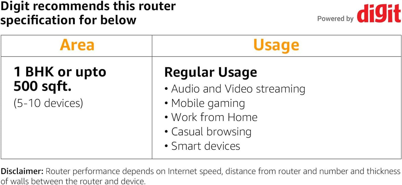 TP-LINK TD-W8961N 300Mbps Antena fija Wireless N ADSL2+Modem Router...