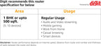 TP-LINK TD-W8961N 300Mbps Antena fija Wireless N ADSL2+Modem Router