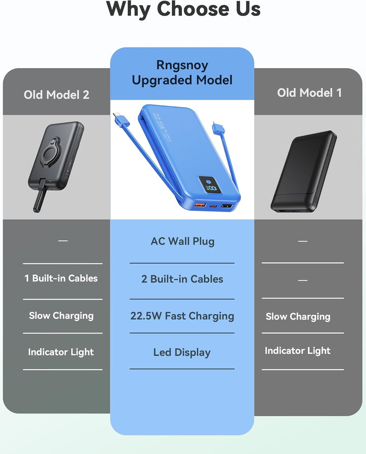 Cargador portátil, cargador de batería de carga rápida de 12000 mAh...