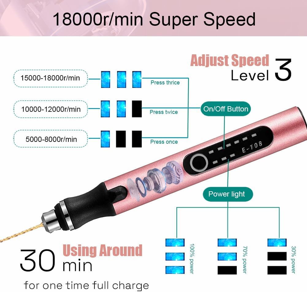Mini taladro inalámbrico de 3 velocidades con 10 brocas pequeñas, tornillo de banco eléctrico recargable, juego de brocas de resina para fabricación de joyas, resina, plástico, madera, llaveros (PINK)
