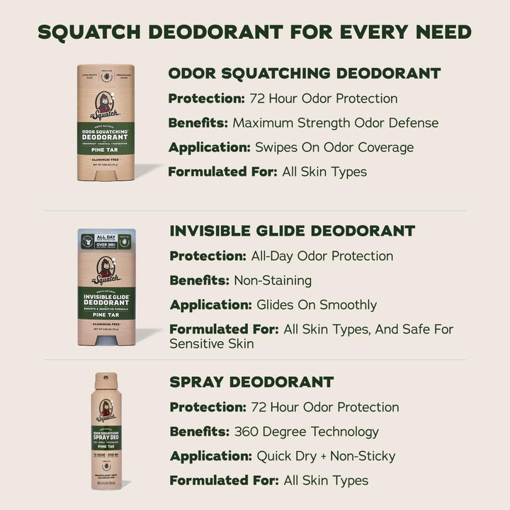 Dr. Squatch Invisible Glide Natural Desodorante para hombre, desliz...
