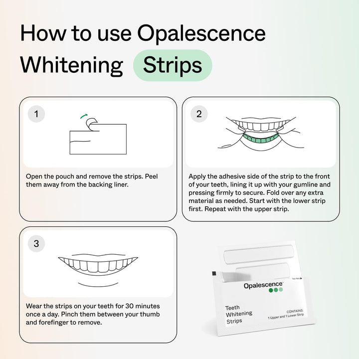 Tiras blanqueadoras de dientes Opalescent Go - Peróxido de hidrógen...