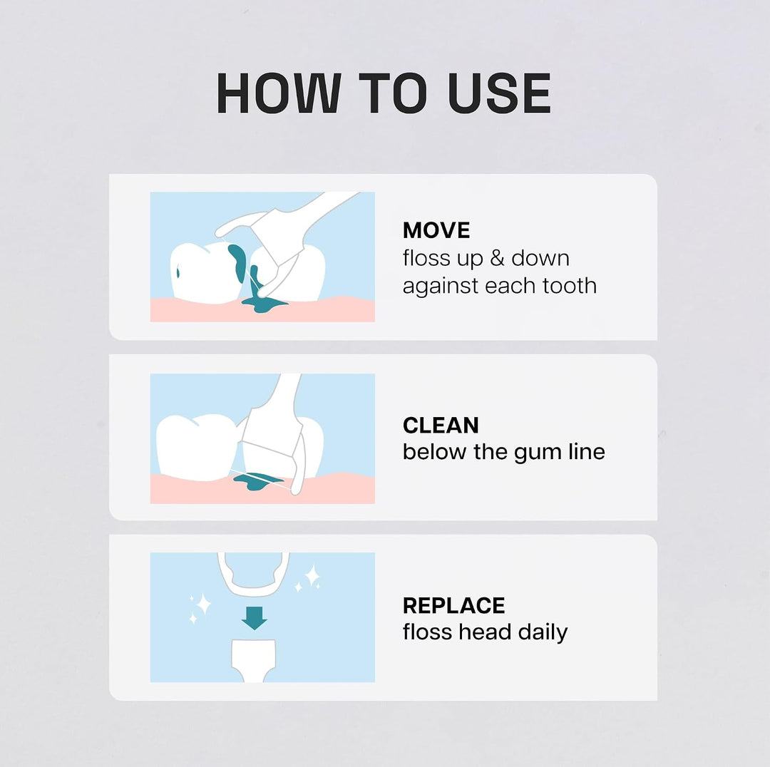 REACH Ultraclean Access - Kit de iniciación de hilo dental, sin sab...