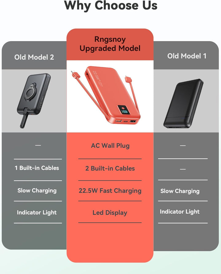 Cargador portátil, cargador de batería de carga rápida de 12000 mAh...
