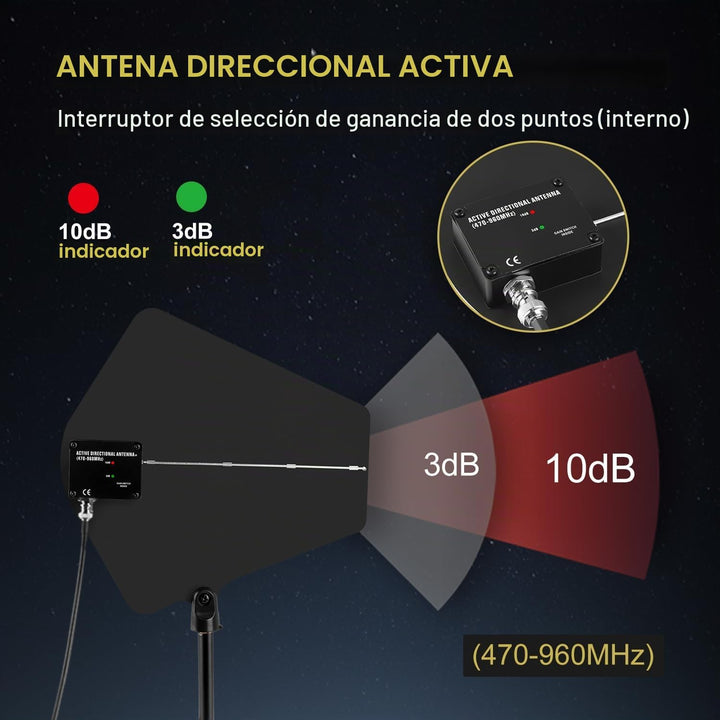 Paquete de sistema de distribución de antena UHF con estuche de tra...