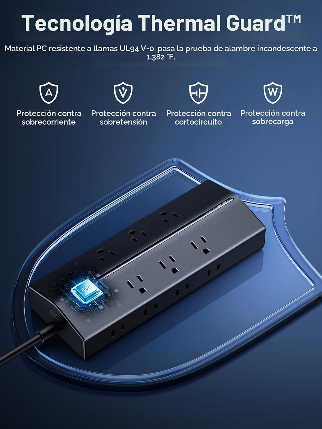 UGREEN Regleta de protección contra sobretensiones GaN 20 en 1 de 65 W